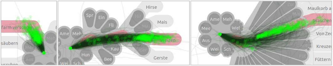 Cursor movement of users of the Coral-Menu. Green dots visualize mouse clicks